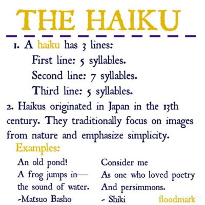 How Many Poems Should a Poetry Book Have: A Question as Elusive as the Meaning of a Haiku