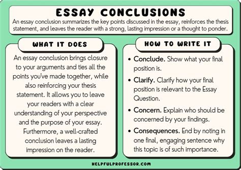 how to write an essay for dummies: Why not start your essay with the conclusion?